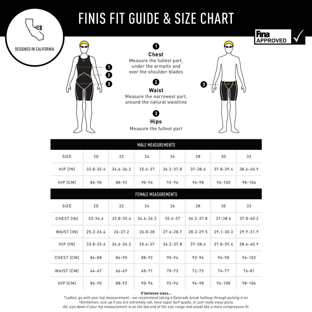  FINIS Rival 2.0 Closed Back Race Suit - FINIS