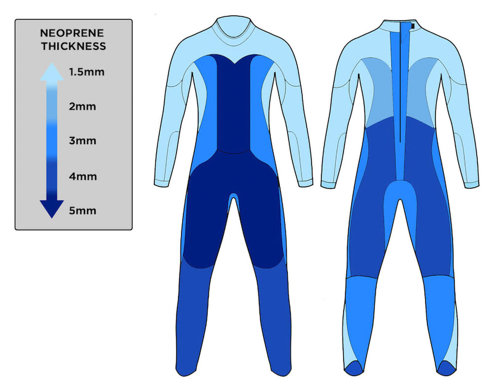  Blue70 Womens Reaction Fullsuit Wetsuit