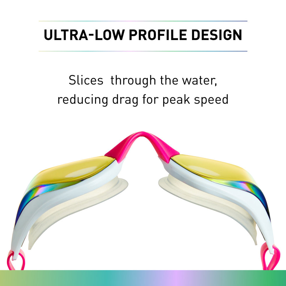  FINIS Pink Opal Mach 1 Race Goggle - FINIS