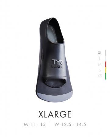  TYR Burner Fins 2.0