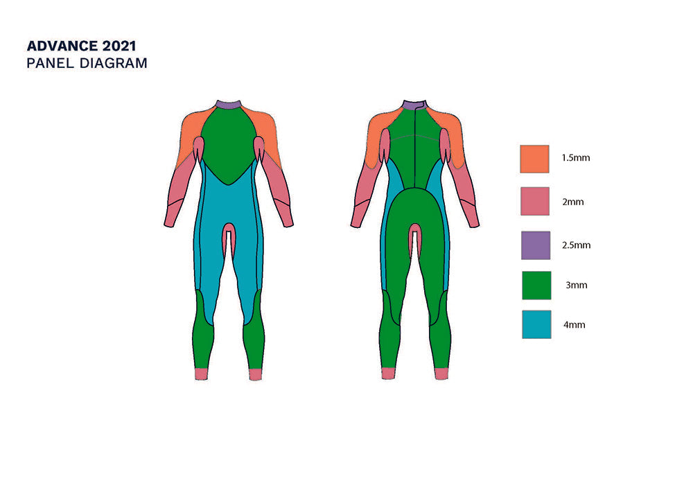  ZONE3 Womens Advance Wetsuit