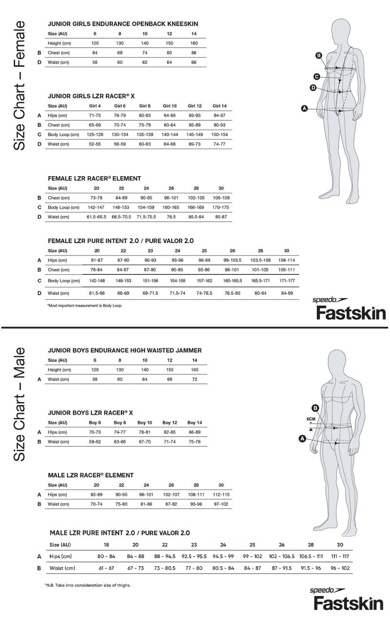  Speedo Fastskin LZR Pure Valor 2.0 Jammer